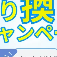 サーバー証明書特典
