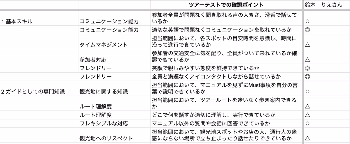 画像9