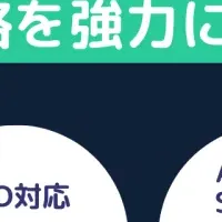 新機能AI計測登場