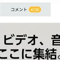 クラウドファンディング新記録