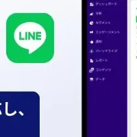 MoEngageの進化