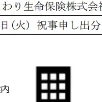 新寄付プログラム開始