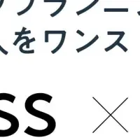 TERASSとオカネコ