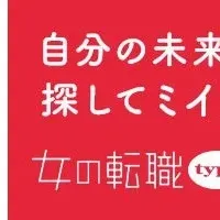転職支援の満足度1位