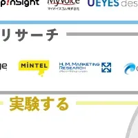 生活者インサイト調査