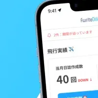 新機能追加FwriteDown