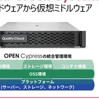 新プライベートクラウド支援