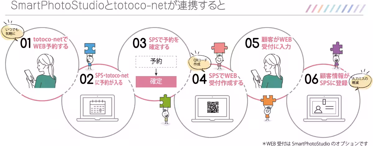 画像7