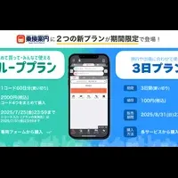 夏のおでかけ支援