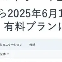 岐阜県企業支援