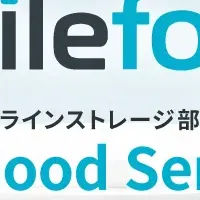 ファイルフォースが受賞