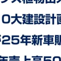 週刊台湾ビジネス