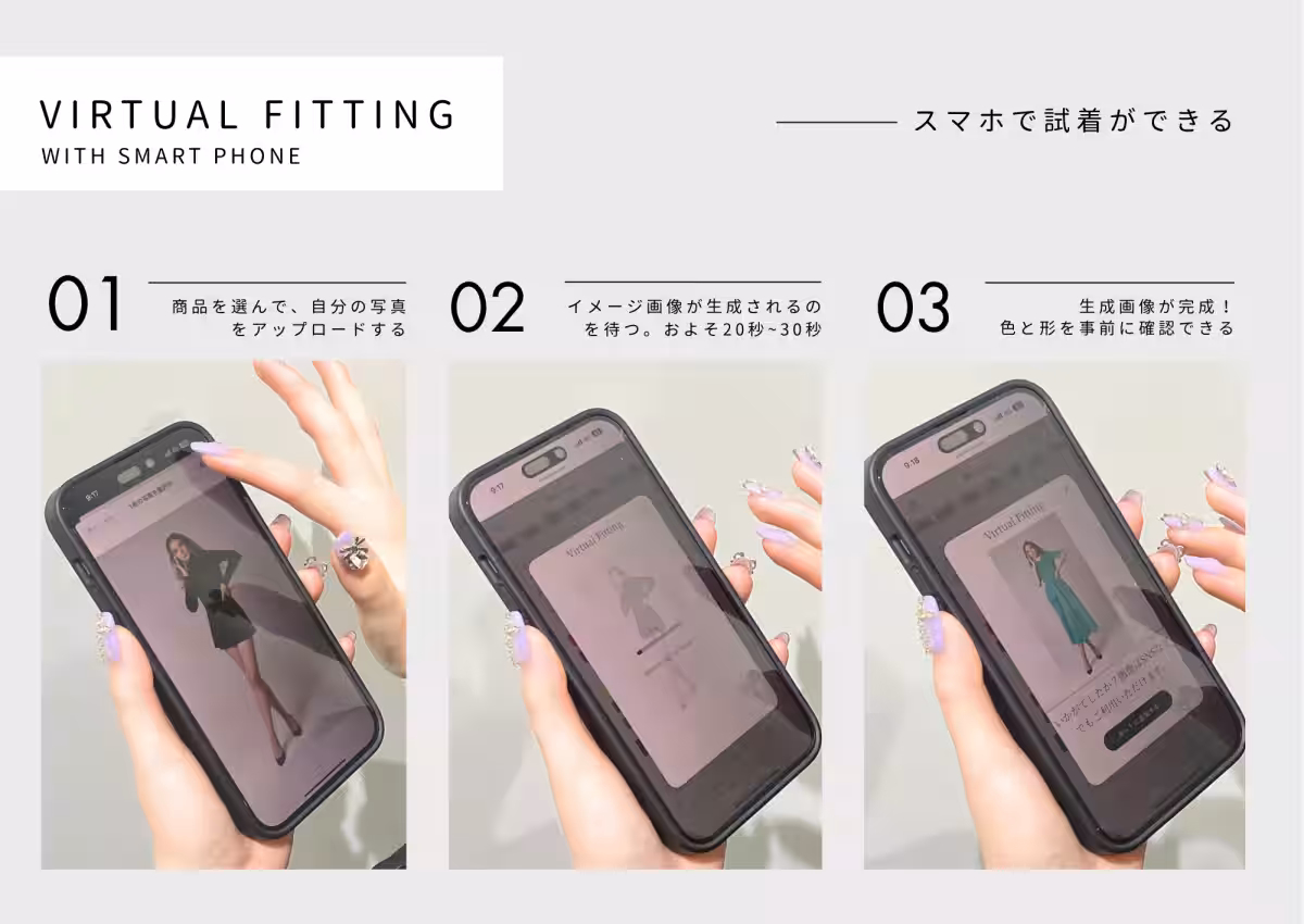 画像3