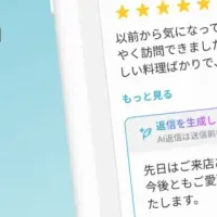 AIで口コミ返信簡単化