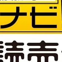 就職環境調査
