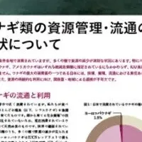 ウナギ流通と管理