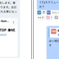 医療経営改革の未来