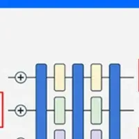 OmniFlowの新技術