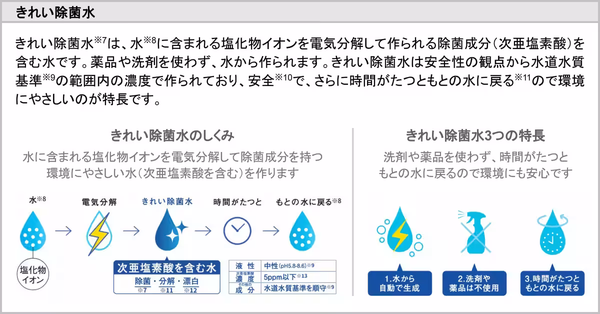 画像29