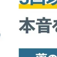 ED治療薬の選び方