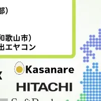 地域別AI導入事例