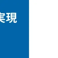 ブライセンの新しい挑戦