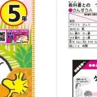 親子の絆を深める