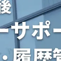 営業力強化の成功事例