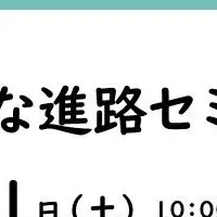 未来を見つけるセミナー