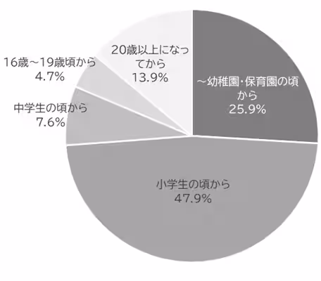 画像13