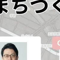 五反田のイノベーション