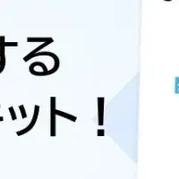 新ガイドラインキット