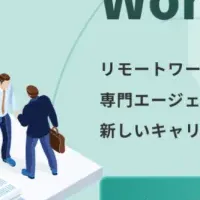 新サービス「Workship CAREER」