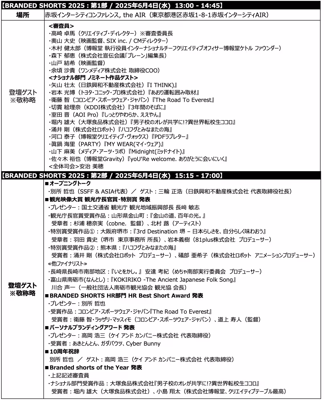 画像15