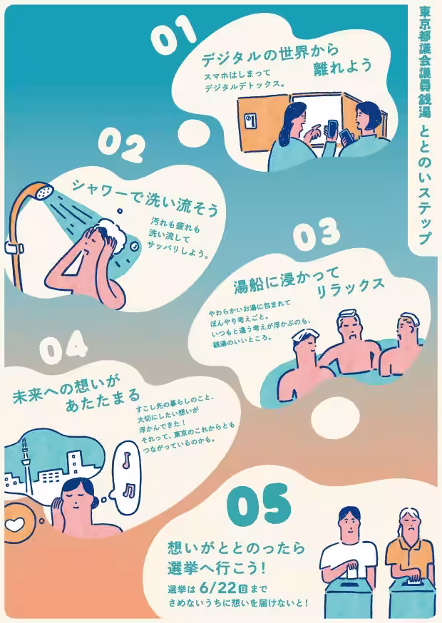 画像6