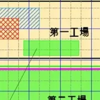 土壌情報の新革命