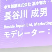 イノベーションの現状