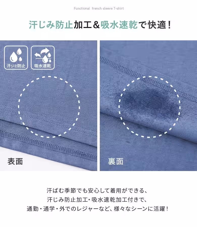 画像7