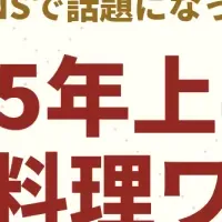 2025年料理トレンド