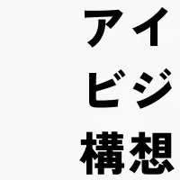 アイデアを形に
