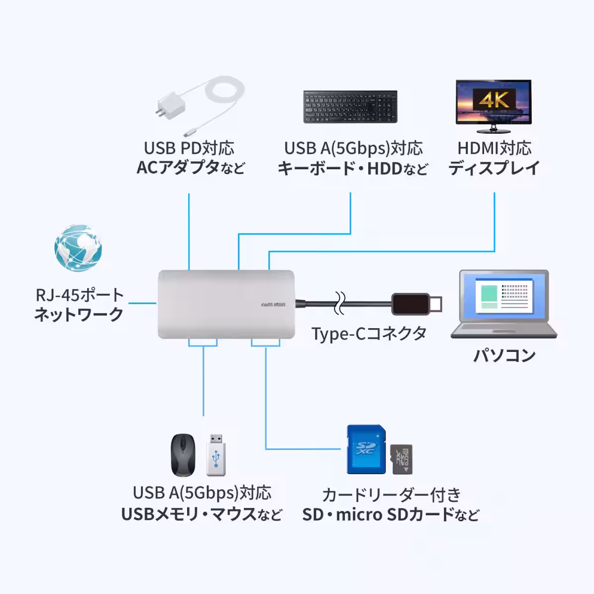 画像6
