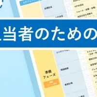セミナー成功のコツ