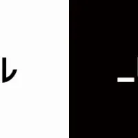 営業力向上の革新