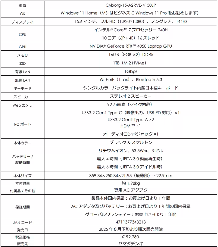 画像8