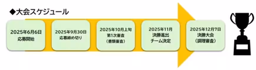 画像10