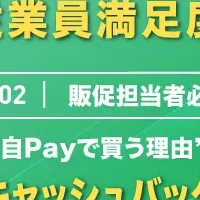 経営課題解決セミナー