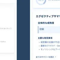 クラウドネイティブの診断ツール