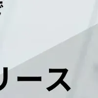 3Dモデル生成サービス