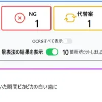 アドミルの革新