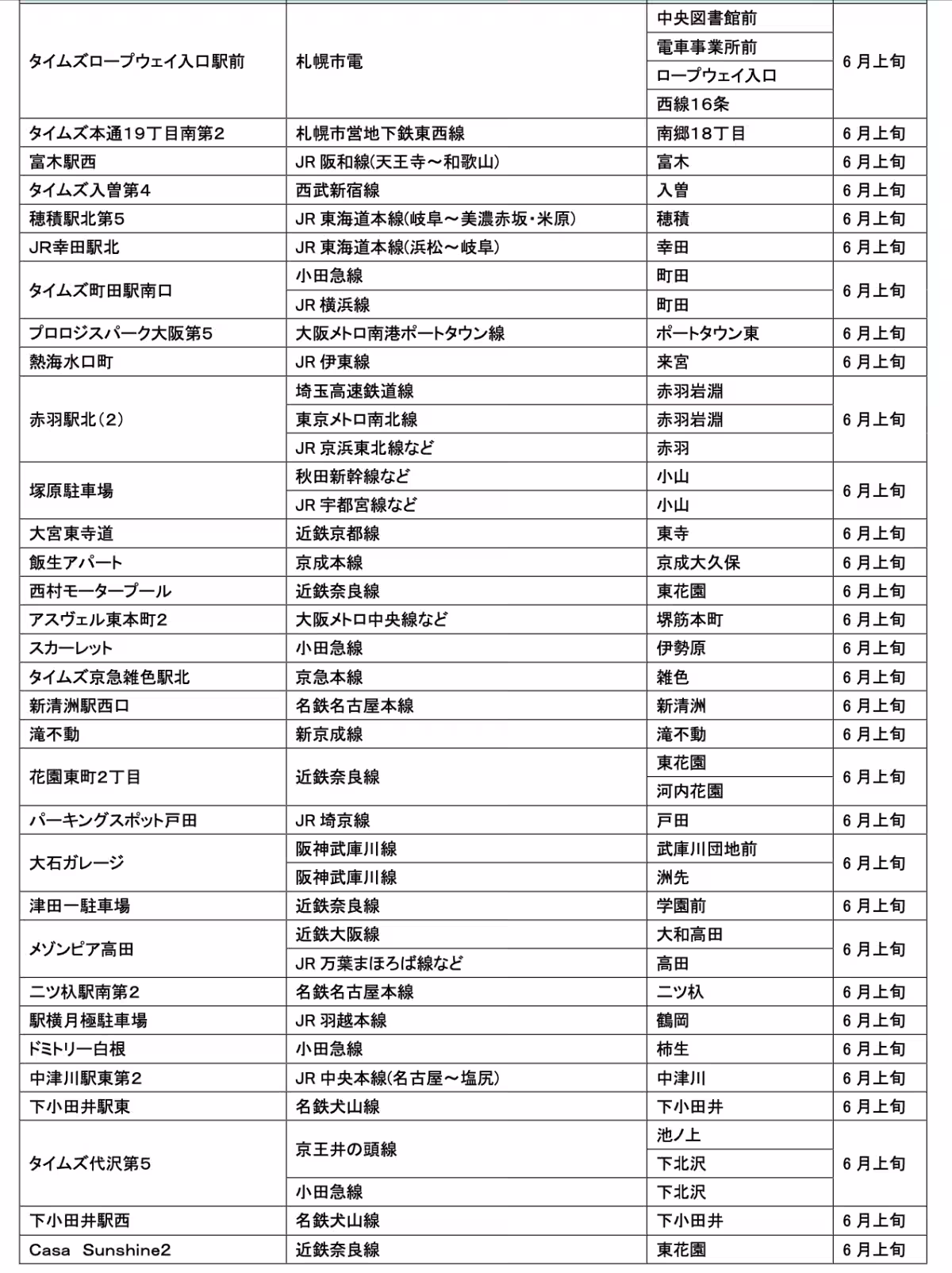 画像13